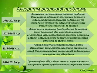 Алгоритм реалізації проблеми
2013-2014 н. р.
2014-2015 н. р.
2015-2016 н. р.
2016-2017 н. р.
Опанування теоретичними основами проблеми.
Опрацювання відповідної літератури, інтернет-
інформації.Вивчення психолого-педагогічної та
методичної літератури з формування ціннісного
ставлення особистості до природи
Пошук шляхів вирішення даної проблеми. Створення
банку інформації, збір матеріалів, розробка
рекомендацій щодо впровадження проблеми в практику
роботи, моделювання та проведення виховних заходів
відповідно до обраної теми.
Аналіз та підсумок отриманих результатів.
Презентація результатів і вироблення практичних
порад. Підготовка до друку рекомендацій, дидактичного
матеріалу з досвіду роботи
Презентація досвіду роботи з метою впровадження та
поширення в практику роботи класних керівників школи
Юлія Дворак
 