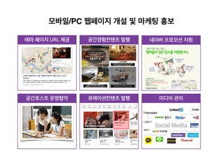 모바일/PC 웹페이지 개설 및 마케팅 홍보
공간경험컨텐츠 발행
큐레이션컨텐츠 발행
네이버 프로모션 지원
미디어 관리
테마 페이지 URL 제공
공간호스트 운영협약
 