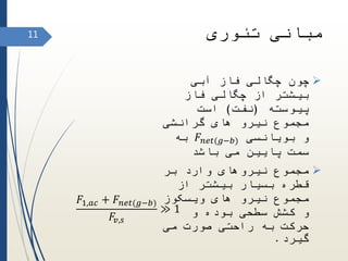 11
‫آبی‬ ‫فاز‬ ‫چگالی‬ ‫چون‬
‫فاز‬ ‫چگالی‬ ‫از‬ ‫بیشتر‬
‫پیوسته‬(‫نفت‬)‫است‬
‫گرانشی‬ ‫های‬ ‫نیرو‬ ‫مجموع‬
‫بویانسی‬ ‫و‬𝐹𝑛𝑒𝑡(𝑔−𝑏)‫به‬
‫باشد‬ ‫می‬ ‫پایین‬ ‫سمت‬
‫بر‬ ‫وارد‬ ‫نیروهای‬ ‫مجموع‬
‫از‬ ‫بیشتر‬ ‫بسیار‬ ‫قطره‬
‫ویسکوز‬ ‫های‬ ‫نیرو‬ ‫مجموع‬
‫و‬ ‫بوده‬ ‫سطحی‬ ‫کشش‬ ‫و‬
‫می‬ ‫صورت‬ ‫راحتی‬ ‫به‬ ‫حرکت‬
‫گیرد‬.
𝐹1,𝑎𝑐 + 𝐹𝑛𝑒𝑡(𝑔−𝑏)
𝐹𝑣,𝑠
≫ 1
‫تئوری‬ ‫مبانی‬
 