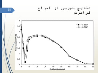 ‫امواج‬ ‫از‬ ‫تجربی‬ ‫نتایج‬
‫فراصوت‬
18
 