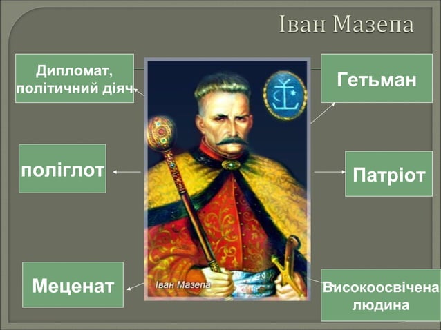 Байрон Мазепа | PPT