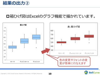 エクセル統計の使い方 箱ひげ図編