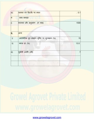 अनुबंध - I
इकाई लागत औि तकनीकी आचथिकी मापदंड
क्रसं विििण िामश रुपये में
क. इकाई लागत, बैंक ऋण और माष्जान राशश
i) ऑटोमेटटक दूध संग्रहण के न्‍दर की लागत(रु) 125000
ii) माष्जान राशश (`) 31250
iii) बैंक ऋण (`) 93750
ख. आय मापदंड
i) अधिप्रातत दूि की मात्रा (लीिर/ ददन) 400
ii) दूि के नमूनों की सींख्या/ ददन 200
iii) सींरक्षक्षत नमूना दूि की मात्रा (नमूना प्रतत शमलीलीिर) 10
iv) नमूना दूि की बबक्री@ 10ml /नमूना दूि (लीिर /
माह)
60
v) नमूना दूि का बबक्री मूल्य (` / लीिर) 24
vi) कमाचाररयों पर होने िाले खचा में बचत (` / माह) 2500
vii) स्िेशनरी में बचत (` / माह) 250
viii) काींच के बतानों पर होने िाले खचा में बचत (`/ नमूना /
ददन)
0.05
 