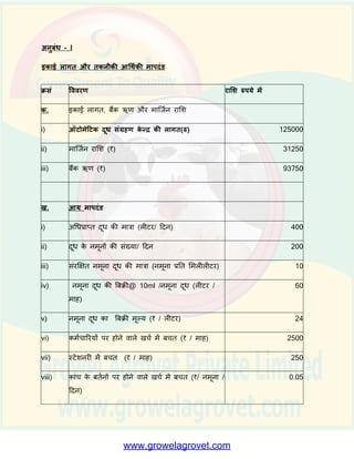 2. ब्याज दि: ब्याज दर वित्तपोर्क बैंक द्िारा तनिााररत की जाएगी। हालाींकक आधर्ाकी तैयार
करने के शलए ब्याज दर 13.5% प्रतत िर्ा मानी जाती है.
सुिक्षा:
भारतीय ररजिा बैंक द्िारा यर्ा तनिााररत।
बीमा:
वित्तपोर्क बैंक यह सुतनष्श्चत करें कक दूि सशमतत/ सींग्रहण कें द्र पररसींपष्त्त के शलए पयाातत
बीमा सुरक्षा लेता है.
चुकौती अिचध: सृष्जत समग्र अधिशेर् के आिार पर चुकौती अिधि ककसी भी छू ि अिधि के
बबना 7 साल तक की हो सकती है.
ग. विशेष ननयम औि शतें:
पररयोजना की विशेर् तनयमों और शतों को अनुबींि V में ददया गया है.
 