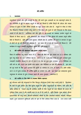 NABARD Dairy
Farming Project in
Hindi
 