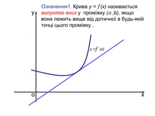 х
у
о
y = (x)f
Означення1. Крива у = (x) називається
випуклою вниз у проміжку ( ;b), якщо
вона лежить вище від дотичної в будь-якій
точці цього проміжку .
f
а
 