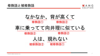 読みやすい文章を書くために 読みやすい文章を書くために