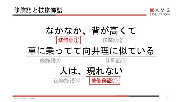 読みやすい文章を書くために 読みやすい文章を書くために