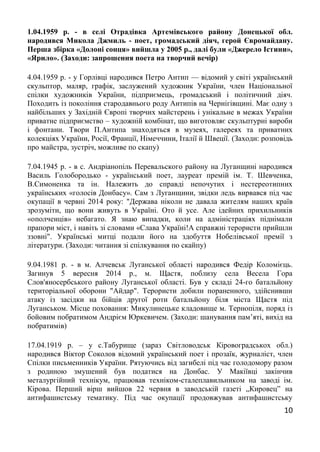 10
1.04.1959 р. - в селі Отрадівка Артемівського району Донецької обл.
народився Микола Джмиль - поет, громадський діяч, герой Євромайдану.
Перша збірка «Долоні сонця» вийшла у 2005 р., далі були «Джерело Істини»,
«Ярило». (Заходи: запрошення поета на творчий вечір)
4.04.1959 р. - у Горлівці народився Петро Антип — відомий у світі український
скульптор, маляр, графік, заслужений художник України, член Національної
спілки художників України, підприємець, громадський і політичний діяч.
Походить із покоління стародавнього роду Антипів на Чернігівщині. Має одну з
найбільших у Західній Європі творчих майстерень і унікальне в межах України
приватне підприємство – художній комбінат, що виготовляє скульптурні вироби
і фонтани. Твори П.Антипа знаходяться в музеях, галереях та приватних
колекціях України, Росії, Франції, Німеччини, Італії й Швеції. (Заходи: розповідь
про майстра, зустріч, можливе по скапу)
7.04.1945 р. - в с. Андріанопіль Перевальского району на Луганщині народився
Василь Голобородько - український поет, лауреат премій ім. Т. Шевченка,
В.Симоненка та ін. Належить до справді непочутих і нестереотипних
українських «голосів Донбасу». Сам з Луганщини, звідки ледь вирвався під час
окупації в червні 2014 року: "Держава ніколи не давала жителям наших країв
зрозуміти, що вони живуть в Україні. Ото й усе. Але ідейних прихильників
«ополченців» небагато. Я знаю випадки, коли на адміністраціях піднімали
прапори міст, і навіть зі словами «Слава Україні!А справжні терористи прийшли
ззовні". Українські митці подали його на здобуття Нобелівської премії з
літератури. (Заходи: читання зі спілкування по скайпу)
9.04.1981 р. - в м. Алчевськ Луганської області народився Федір Коломієць.
Загинув 5 вересня 2014 р., м. Щастя, поблизу села Весела Гора
Слов'яносербського району Луганської області. Був у складі 24-го батальйону
територіальної оборони "Айдар". Терористи добили пораненного, здійснивши
атаку із засідки на бійців другої роти батальйону біля міста Щастя під
Луганськом. Місце поховання: Микулинецьке кладовище м. Тернопіля, поряд із
бойовим побратимом Андрієм Юркевичем. (Заходи: шанування пам’яті, вихід на
побратимів)
17.04.1919 р. – у с.Табурище (зараз Світловодськ Кіровоградськох обл.)
народився Віктор Соколов відомий український поет і прозаїк, журналіст, член
Спілки письменників України. Рятуючись від загибелі під час голодомору разом
з родиною змушений був податися на Донбас. У Макіївці закінчив
металургійний технікум, працював техніком-сталеплавильником на заводі ім.
Кірова. Перший вірш вийшов 22 червня в заводській газеті „Кировец” на
антифашистську тематику. Під час окупації продовжував антифашистську
 