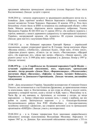 15
продовжив займатися громадською діяльністю (голова Народної Ради міста
Костянтинівка). (Заходи: зустрічі з героєм)
10.08.2014 р. - початок смертельного та зрадницького російського котла під м.
Іловайськ. День героїчної загибелі Миколи Березового («Береза»), чоловіка
відомої активістки Тетяни Чорновол. Народився 10 жовтня 1976 р. Рота його
батальйону «Азов» йшла за БМП та потрапила під снайперський обстріл з обох
боків. Микола загинув, зберігаючи життя пораненого побратима. Указом
Президента України № 641/2014 від 11 серпня 2014 р. «За особисту мужність і
героїзм, виявлені у захисті державного суверенітету та територіальної цілісності
України», нагороджений орденом «За мужність» III ступеня (посмертно).
(Заходи: урок пам’яті с залученням бійців АТО)
17.08.1923 р. - на Київщині народився Григорій Кривда - український
письменник, лауреат літературної премії ім. В. Сосюри. Автор поетичних збірок
«Весняна повінь», «Любисток», «Донецькі будні», «Зоре моя», «Гомін землі»,
«Дорогами рідного краю», «Совість іде по землі», «Чистоводиця», «Щедрий
світ», «За відрогами літ», «Дума про матір», «Пролог», «Зимові краплі», «До
рідного дому» та ін. З 1949 року жив і працював у м. Донецьк. Помер у 1997 р.
(Заходи: читання)
23.08.1974 р. – у м. Старобільськ на Луганщині народився Сергі́й Жада́н —
сучасний український письменник, поет, перекладач, громадський
активіст. Автор романів «Депеш Мод», «Ворошиловград», «Месопотамія»;
поетичних збірок «Цитатник», «Ефіопія» та інших. Активіст Київського,
Харківського та Донецького Євромайданів. (Заходи: читання, дистанційне
спілкування)
24.08 – День незалежності України. Традиційні велоперегони «Стежками Олекси
Тихого», які починаються в с-щі Олексієво-Дружковка, де правозахисник вчився
та вчителював, через м. Костянтинівка, де він стояв на обліку у відділі освіти,
працював у пожарній частині, сидів у міліції та КДБ, через с. Миколаївку та м.
Часів Яр, де він навчався, м. Артемівськ, де гостював у сестри, до місця
народження – с. Їжевку (збереглися залишки хати, є ставок з вербами, що він
робив та садив). Закінчуються перегони – у с. Олесандро-Калинове
Костянтинівського району біля РЛП «Клебан-Бик», у етно-краєзнавчому
музейному комплексі «Довкілля», що створено жителями села та громадською
організацією «ЕНЕЇДА». (Заходи: участь у велоперегонах)
29.08.2014 р. - в м. Сніжне терористами було закатовано амвросіївського
військового комісара підполковника Володимира Московку. Народився 11
червня 1967 р., м. Донецьк. Був захоплений військовими окупантами з 331-го
 