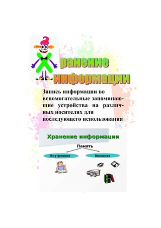 Запись информации во
вспомогательные запоминаю-
щие устройства на различ-
ных носителях для
последующего использования
 