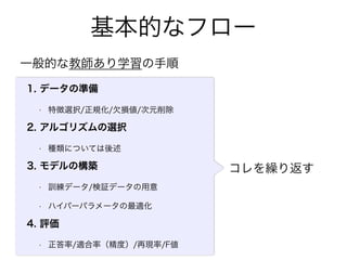 基本的なフロー
1. データの準備
• 特徴選択/正規化/欠損値/次元削除
2. アルゴリズムの選択
• 種類については後述
3. モデルの構築
• 訓練データ/検証データの用意
• ハイパーパラメータの最適化
4. 評価
• 正答率/適合率（精度）/再現率/F値
一般的な教師あり学習の手順
コレを繰り返す
 