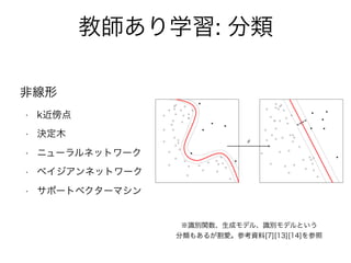 教師あり学習: 分類
非線形
• k近傍点
• 決定木
• ニューラルネットワーク
• ベイジアンネットワーク
• サポートベクターマシン
※識別関数、生成モデル、識別モデルという
分類もあるが割愛。参考資料[7][13][14]を参照
 