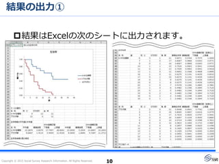 Copyright © 2015 Social Survey Research Information. All Rights Reserved.
結果の出力①
結果はExcelの次のシートに出力されます。
10
 