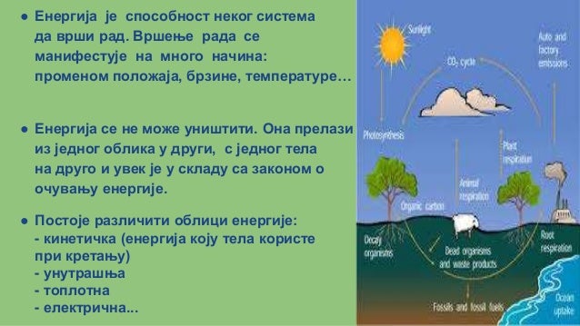 Извори енергије