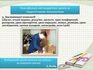 Класифікація нестандартних уроків за
педагогічними технологіями
3. Дослідницькі технології
(Діалог, усний журнал, роздуми, диспути, прес-конференції,
репортаж, урок-протиріччя, урок-парадокс, пошук, розвідка, урок-
дослідження, заочна подорож, експедиція, коло ідей)
Найкращий спосіб вивчити що-небудь –
це відкрити самому
Д.Пойа
 