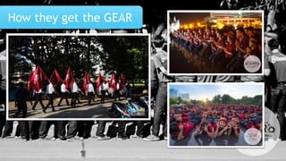 How they get the GEAR
 