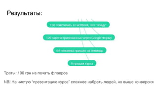 Результаты:
Траты: 100 грн на печать флаеров
NB! На чистую “презентацию курса” сложнее набрать людей, но выше конверсия
 