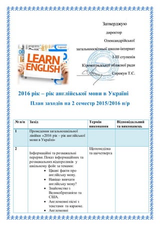 2016 рік – рік англійської мови в Україні
План заходів на 2 семестр 2015/2016 н/р
№ п/п Захід Термін
виконання
Відповідальний
та виконавець
1 Проведення загальношкільної
лінійки «2016 рік – рік англійської
мови в Україні»
КолосайА.В.
2
Інформаційні та розважальні
перерви. Показ інформаційних та
розважальнихвідеороликів у
шкільному фойє за темами:
 Цікаві факти про
англійську мову.
 Навіщо вивчати
англійську мову?
 Знайомство з
Великобританією та
США.
 Англомовні пісні з
текстами та караоке.
 Англомовні
Щопонеділка
та щочетверга
КолосайА.В.
 