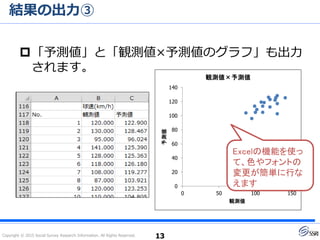 Copyright © 2015 Social Survey Research Information. All Rights Reserved.
結果の出力③
「予測値」と「観測値×予測値のグラフ」も出力
されます。
13
0
20
40
60
80
100
120
140
0 50 100 150
予測値
観測値
観測値×予測値
Excelの機能を使っ
て、色やフォントの
変更が簡単に行な
えます
 