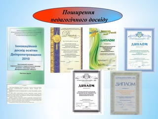 Поширення
педагогічного досвіду
 