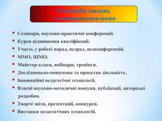  Семінари, науково-практичні конференції.
 Курси підвищення кваліфікації.
 Участь у роботі нарад, педрад, педконференцій.
 ММО, ШМО.
 Майстер-класи, вебінари, тренінги.
 Дослідницько-пошукова та проектна діяльність.
 Інноваційні педагогічні технології.
 Власні науково-методичні пошуки, публікації, авторські
розробки.
 Творчі звіти, презентації, конкурси.
 Виставки педагогічних технологій.
Реалізація завдань
із самовдосконалення
 