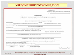 Образцы ЗПД | PPT