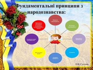 Фундаментальні принципи з
народознавства:
Л.Ф. Суслова
 