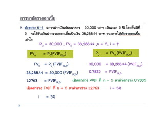 มูลค่าเงินตามเวลา | PDF