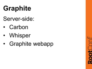 Graphite
Server-side:
• Carbon
• Whisper
• Graphite webapp
 
