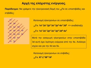 αρχές δόμησης πολυηλεκτρονικών ατόμων | PPT