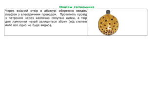 Монтаж світильника
Через вхідний отвір в абажурі обережно введіть
плафон з електричним проводом. Протягніть провід
з патроном через хаотично сплутані нитки, а твір
для лампочки нехай залишиться збоку (під стелею
його все одно не буде видно).
 