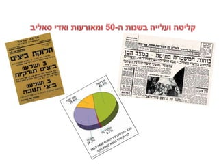 75