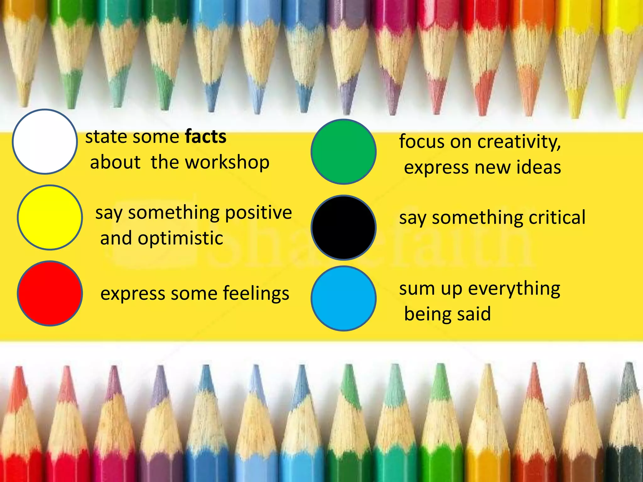 state some facts
about the workshop
say something positive
and optimistic
express some feelings
focus on creativity,
express new ideas
say something critical
sum up everything
being said
 