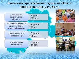 Бюджетные краткосрочные курсы на 2016г. в
ИПК ПР по СКО (72ч., 80 ч.)
«Өрлеу» БАҰО АҚ филиалы СҚО ПҚ БАИ
АО НЦПК «Өрлеу» ИПК ПР по СКО
 
