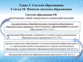 «Өрлеу» БАҰО АҚ филиалы СҚО ПҚ БАИ
АО НЦПК «Өрлеу» ИПК ПР по СКО
государственных общеобязательных стандартов образования и
образовательных программ, обеспечивающих преемственность уровней
образования (13.11.15г.)
Система образования РК
представляет собой совокупность взаимодействующих
организаций образования, независимо от типов и видов, реализующих
образовательные программы (13.11.15г.)
органов управления образованием и соответствующей инфраструктуры, в
т.ч. организаций учебно-методического и научно-методического
обеспечения, осуществляющих образовательный мониторинг (24.10.11г.)
объединений субъектов образовательной деятельности (24.10.11г.)
Глава 3. Система образования.
Статья 10. Понятие системы образования
 
