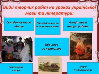 Види творчих робіт на уроках української
мови та літератури:
Складання казок,
віршів
Асоціативні
творчі роботи
Творчі
п'ятихвилинки
Інсценізація
творів
Твір-мініатюра за
опорними словами
Твір-опис
за картиною
 