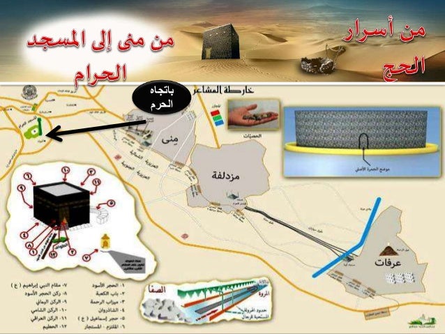 أسرار Ø§ÙØ¹Ù
رة ÙØ§ÙØØ¬