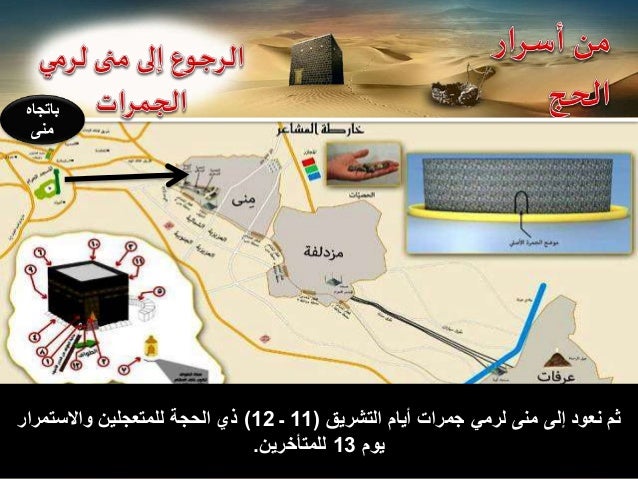أسرار Ø§ÙØ¹Ù
رة ÙØ§ÙØØ¬