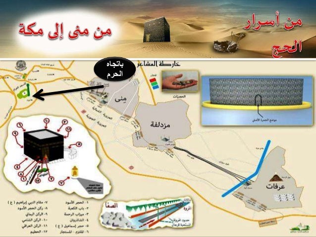 أسرار Ø§ÙØ¹Ù
رة ÙØ§ÙØØ¬