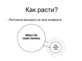 Как расти?
• Постоянно выходить за зону комфорта
 