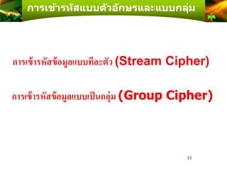 33
การเข้ารหัสข้อมูลแบบทีละตัว (Stream Cipher)
การเข้ารหัสข้อมูลแบบเป็นกลุ่ม (Group Cipher)
การเข้ารหัสแบบตัวอักษรและแบบกลุ่ม
 