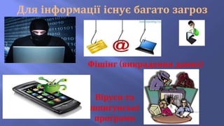 Для інформації існує багато загроз
Фішінг (викрадення даних)
Віруси та
шпигунські
програми
 