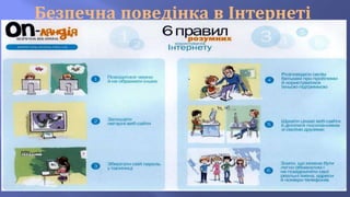 Безпечна поведінка в Інтернеті
 