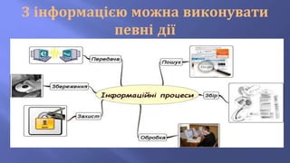 З інформацією можна виконувати
певні дії
 