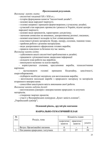 25
Прогнозований результат.
Вихованці мають знати:
- екологічні тенденції ХХ і ХХІ ст.;
- історію формування поняття "екологічний дизайн";
- основні види народної творчості;
- головні напрями і принципи формотворення у сучасному дизайні;
- сучасний стан народних промислів і ремесел в Україні, відомі центри
народної творчості;
- основні види орнаментів, характерних для регіону;
- значення символіки на вишивках, декоративному розписі, писанках;
- основні властивості кольорів та їхнє співвідношення;
- властивості різних матеріалів: бісеру, паперу, соломки, тканини тощо;
- прийоми роботи з різними матеріалами;
- види декоративного оформлення готових виробів;
- правила поведінки та безпеки під час занять.
Вихованці мають вміти:
- здійснювати аналіз екологічної проблематики в дизайні;
- працювати з різноманітними джерелами інформації
- складати план роботи над виробом;
- виконувати малюнки та ескізи виробу;
- користуватися схемами, кресленнями виробів, технологічними
картками;
- застосовувати головні принципи біодизайну, циклічності,
енергозбереження;
- підбирати необхідні матеріали для виготовлення виробів;
- виготовляти нескладні вироби з природного матеріалу та матеріалів
вторинного використання.
- самостійно аналізувати якість виконання своєї роботи.
Вихованці мають набути досвід:
- виготовлення сувенірів з використанням природних та штучних
матеріалів;
- створення творчих проектів;
- участі у Всеукраїнських конкурсах „Букет замість ялинки‖,
„Український сувенір‖;
Основний рівень, другий рік навчання
НАВЧАЛЬНО-ТЕМАТИЧНИЙ ПЛАН
№
пп Розділ, тема
Кількість годин
теоретичні
заняття
практичні
заняття усього
Вступ. Організаційні питання. 6 - 6
1. Поєднання природних і штучних 12 27 39
 