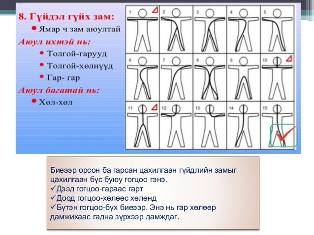Цахилгааны гэмтэл Electric Injury Lightining Injury Tsahilgaanii gemt…