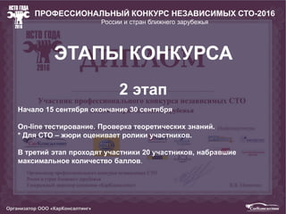 МЕЖДУНАРОДНЫЙ ПРОФЕССИОНАЛЬНЫЙ КОНКУРС
НЕЗАВИСИМЫХ СТО
Организатор ООО КарКонсалтинг
номинации
Лучшая
СТО
Лучший
механик
Лучший
диагност
Лучший Мастер
консультант
 