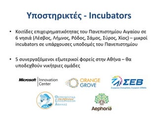 Υποστηρικτές - Incubators
• Κοιτίδες επιχειρηματικότητας του Πανεπιστημίου Αιγαίου σε
6 νησιά (Λέσβος, Λήμνος, Ρόδος, Σάμος, Σύρος, Χίος) – μικροί
incubators σε υπάρχουσες υποδομές του Πανεπιστημίου
• 5 συνεργαζόμενοι εξωτερικοί φορείς στην Αθήνα – θα
υποδεχθούν νικήτριες ομάδες
 