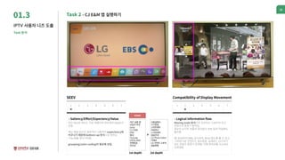 New Remote Control UI with Transparent Display 